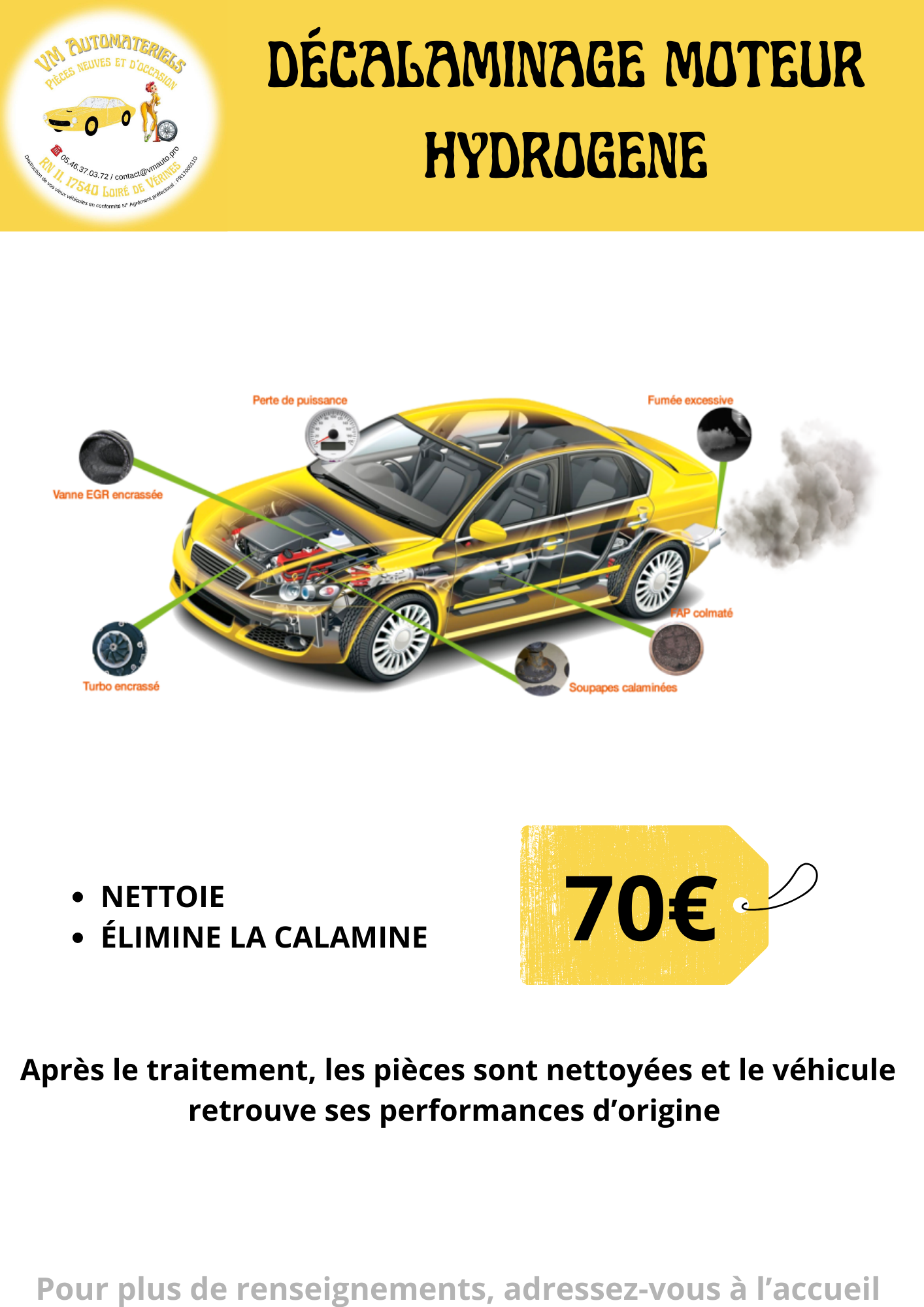 Dcalaminage moteur hydrogne